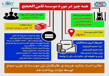 جزئیاتی از پرونده ی 13 هزار میلیارد تومانی ثامن الحجج