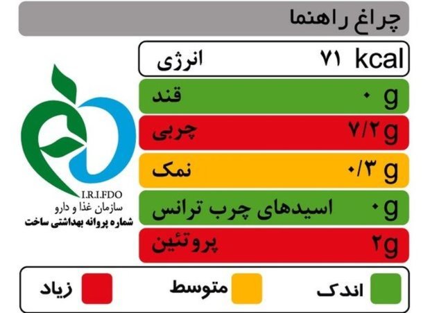 طرح نشانگر رنگی تغذیه ای در واحدهای تولیدی فسا اجرا شد