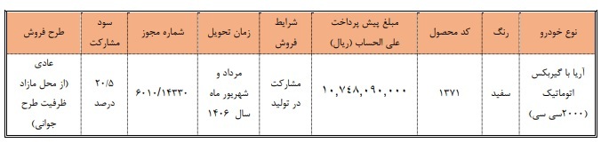 بخشنامه فروش سایپا آریا اتوماتیک