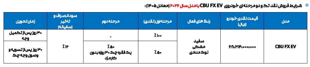 فروش ویژه فونیکس FX برقی با تحویل 30 روزه