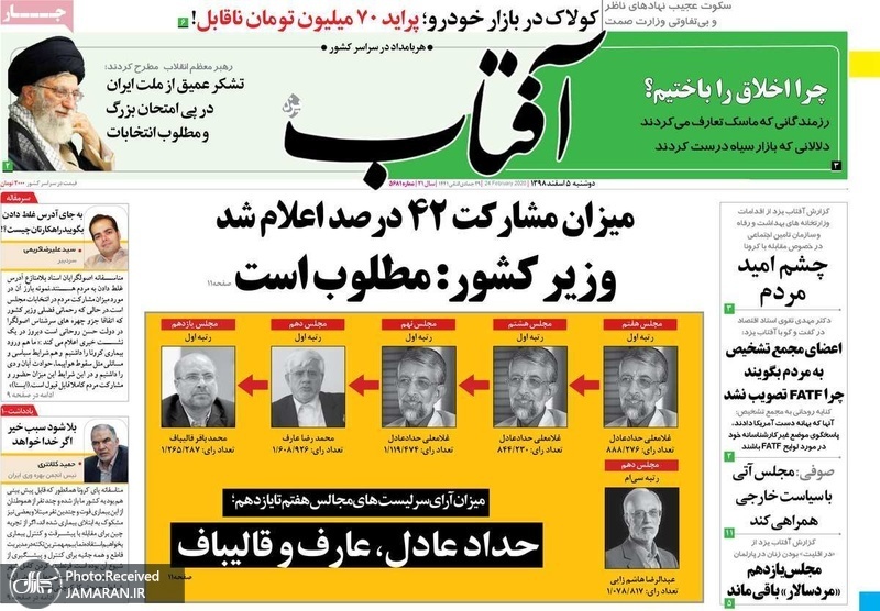 گزیده روزنامه های 5 اسفند 1398