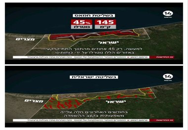 پس از دو سال جنگ، تونل‌های غزه هنوز سالم است + عکس