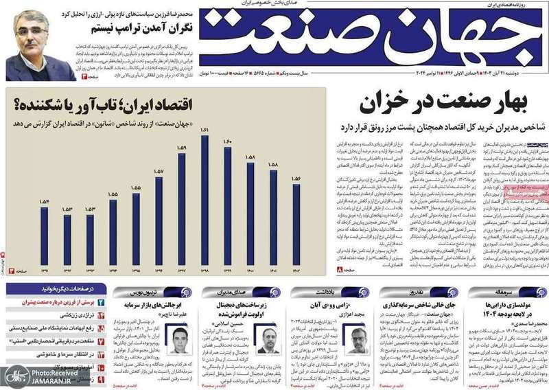 گزیده روزنامه های 21 آبان 1403
