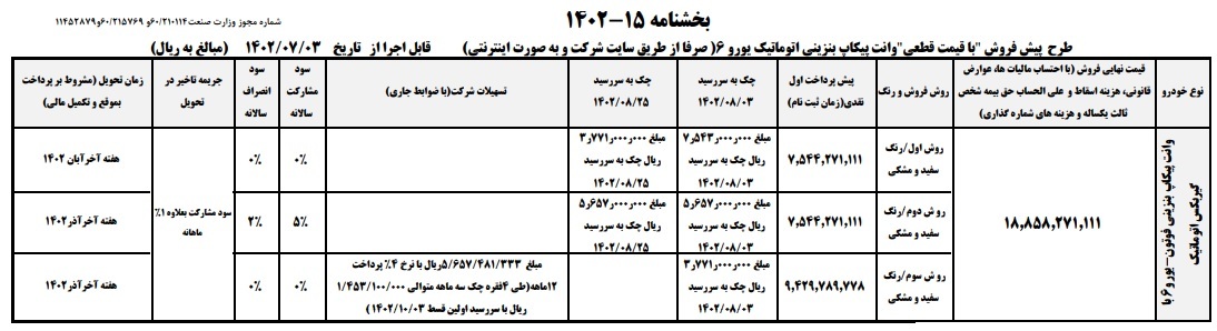 فروش نقد و اقساط پیکاپ فوتون اتوماتیک (مهر 1402)