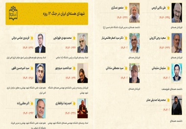 اسامی و عکس شهدای هسته‌ای ایران در جنگ ۱۲ روزه