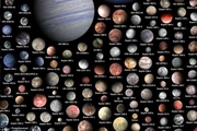 تعداد سیاره های کشف شده اعلام شد