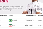صعود تاریخی تیم ملی فوتبال ساحلی به رده دوم جهان+ عکس