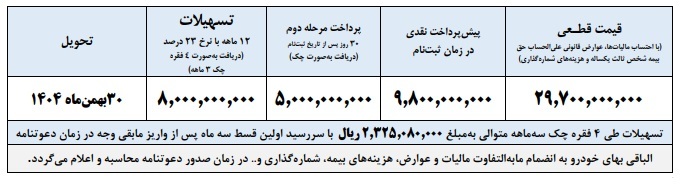 طرح جدید پیش فروش پیکاپ فوتون اتوماتیک (آبان 1404)