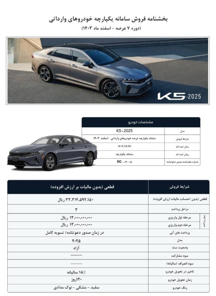 شرایط جدید فروش کیا K5 با قیمت جدید