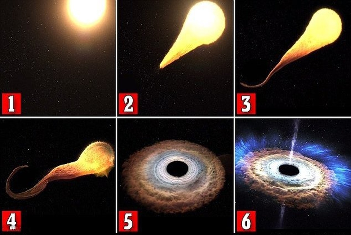 مچ گیری ستاره شناسان از یک سیاه چاله قاتل!