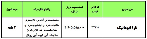 طرح فروش فوری خودرو تارا اتوماتیک (خرداد 1402)