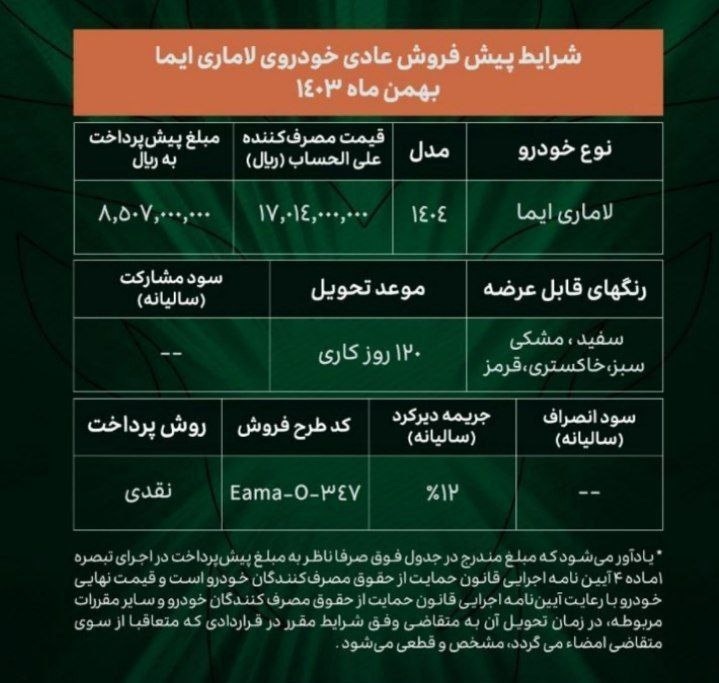 شرایط جدید فروش لاماری ایما (بهمن 1403)