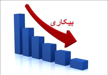 مهریز رتبه دوم کمترین نرخ بیکاری استان را دارد