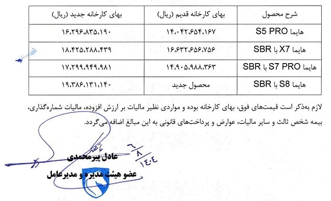 قیمت جدید محصولات هایما شرکت ایران خودرو