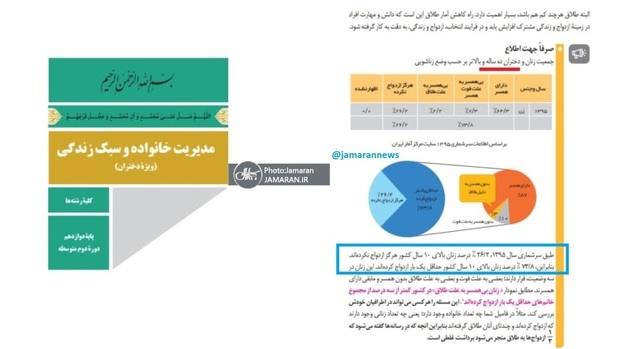 ترویج کودک‌همسری در کتاب رسمی دانش آموزان! + عکس