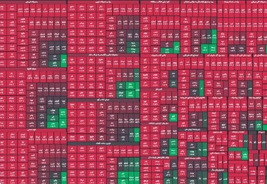بازگشت بورس به مدار سقوط/ پس از عزل همتی توسط مجلس، نمادها حداقل ۱۰ درصد ریزش داشتند