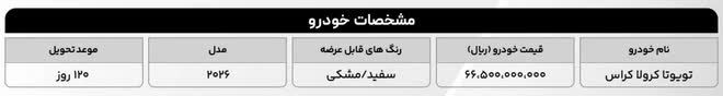 شرایط فروش تویوتا کرولاکراس 2026 با قیمت جدید