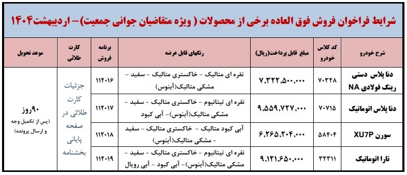 شرایط فروش فوری محصولات ایران خودرو (طرح مادران)