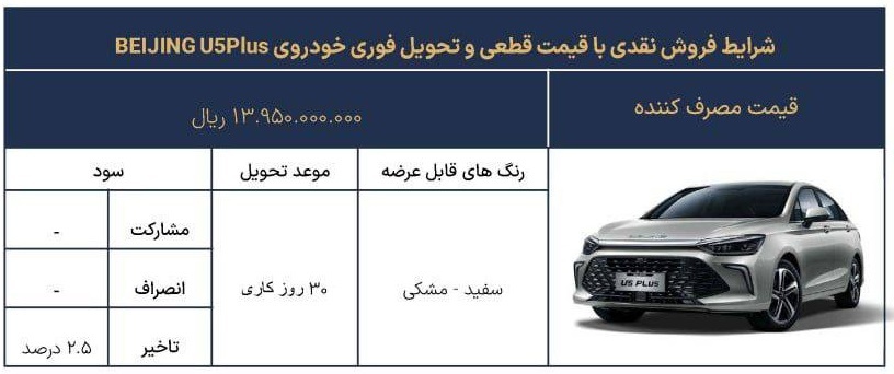 اولین شرایط فروش بیجینگ U پلاس