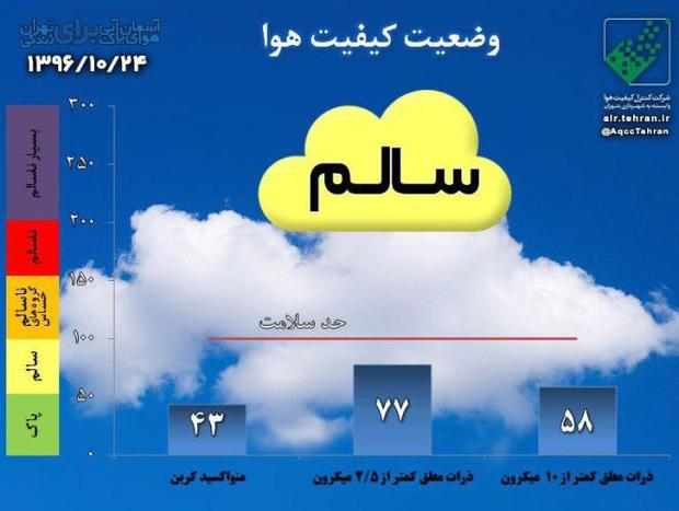 کیفیت هوای تهران سالم شد