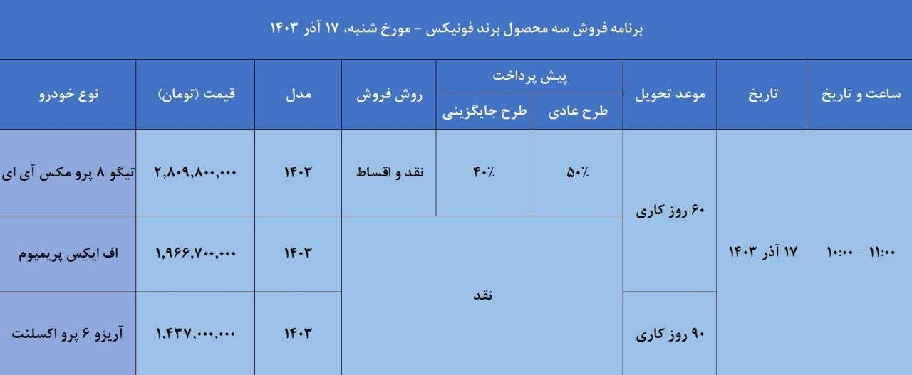 فروش 3 محصول فونیکس از روز شنبه هفته آینده