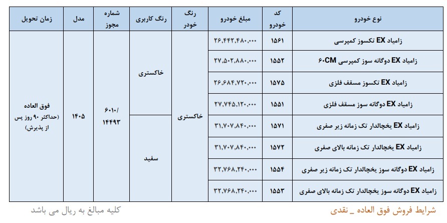 بخشنامه فروش فوق‌العاده زامیاد EX (مهر 1405)