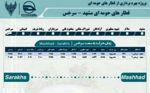 جابه جایی 130 هزار مسافر با قطار حومه ای خراسان