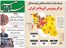 گزیده روزنامه های 15 اسفند 1398