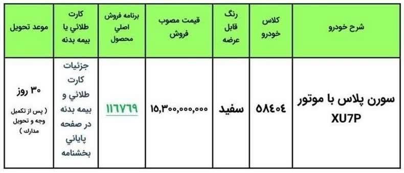 آغاز فروش فوری خودرو سورن پلاس (بدون قرعه کشی)