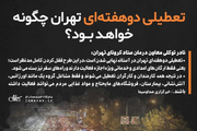 آیا تهران هفته آینده تعطیل می شود؟/ چه کسی در مورد تعطیل شدن پایتخت تصمیم می گیرد؟