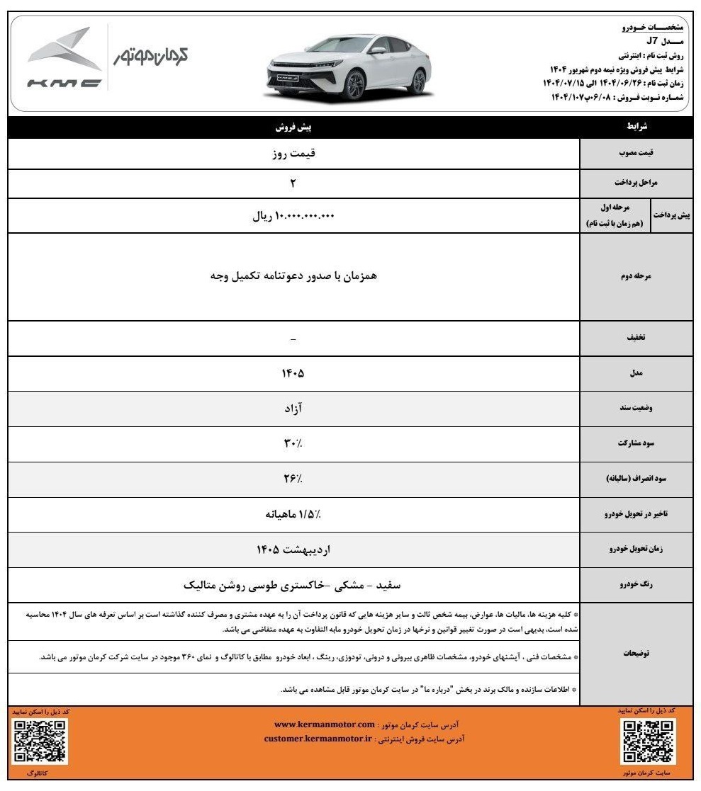 طرح فروش محصولات کرمان موتور (شهریور و مهر 1404)