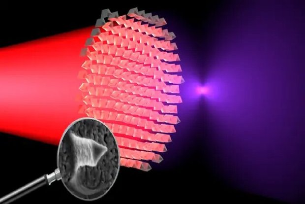 ابداع لنزی ۴۰ برابر نازکتر از موی انسان
