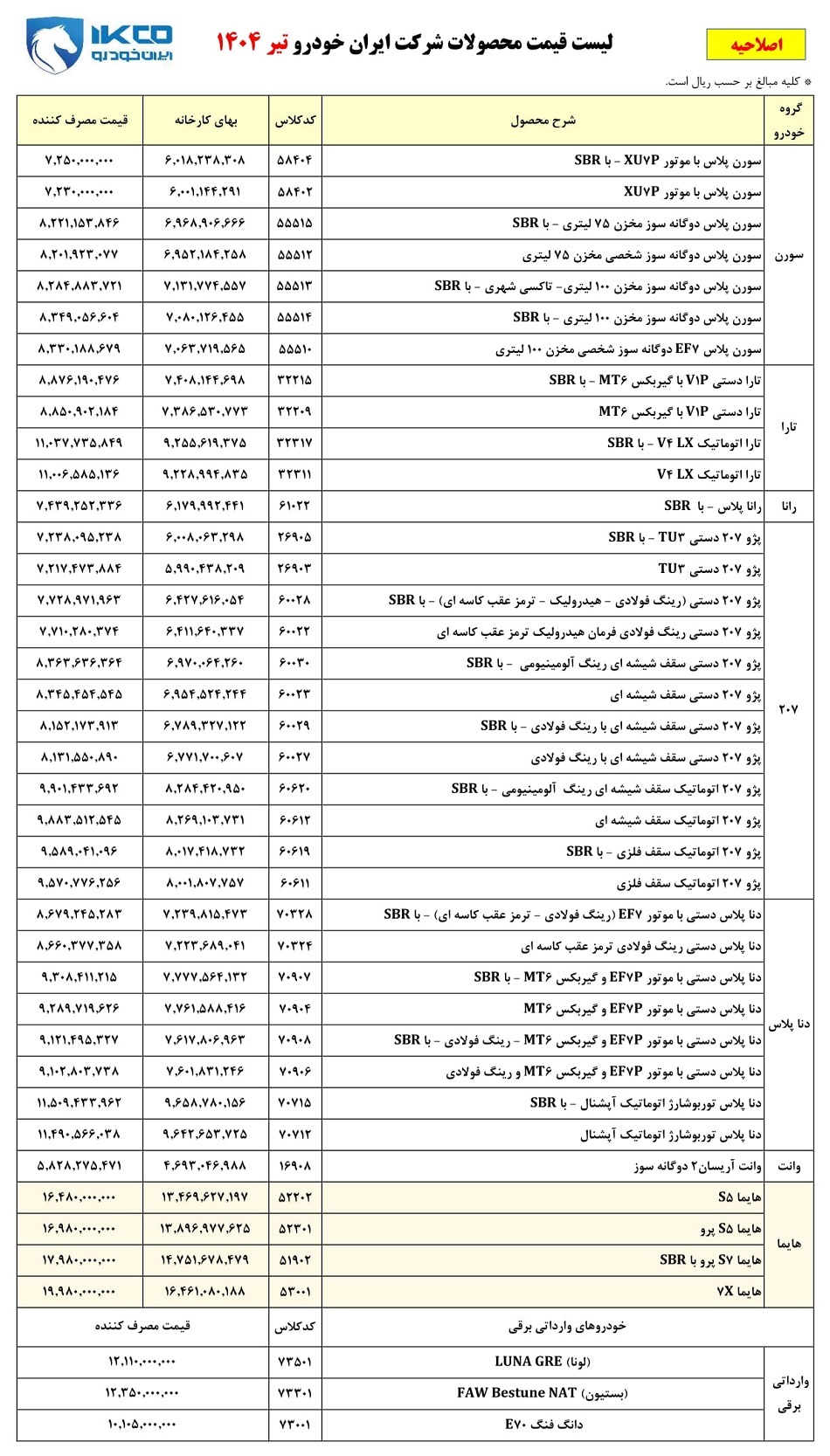 لیست قیمت جدید محصولات ایران خودرو اعلام شد 1404/04/22