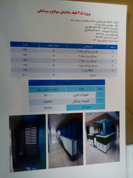 بازدید معاون توسعه و مدیریت منابع وزارت بهداشت از بیمارستان سینای تبریز