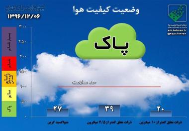 هوای تهران پاک است