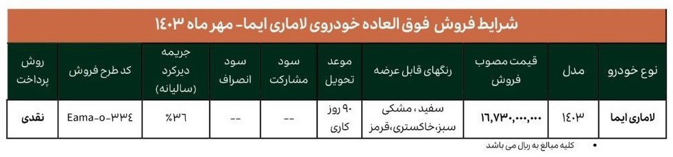 آغاز فروش فوری خودرو لاماری ایما (مهر 1403)