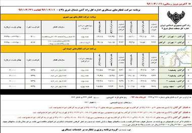 لغوحرکت برخی روزهای قطار گرگان - تهران به دلیل کاهش مسافران