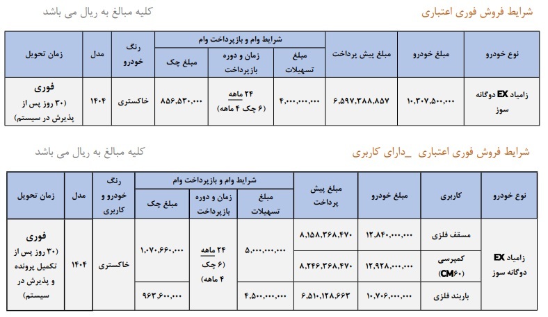 شرایط جدید اقساطی وانت نیسان زامیاد جدید 