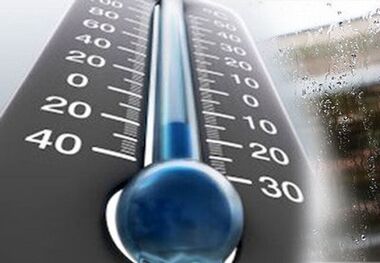 کمینه دمای هوا در خراسان رضوی به هشت درجه زیر صفر رسید