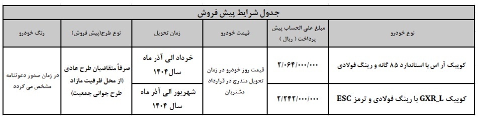 شرایط بخشنامه پیش فروش 2 مدل خودرو کوییک