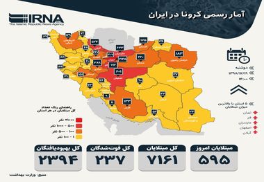 توقف عجیب رشد تعداد مبتلایان به کرونا در مازندران