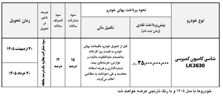 بخشنامه فروش کامیون 2630 شرکت ایران خودرو دیزل 