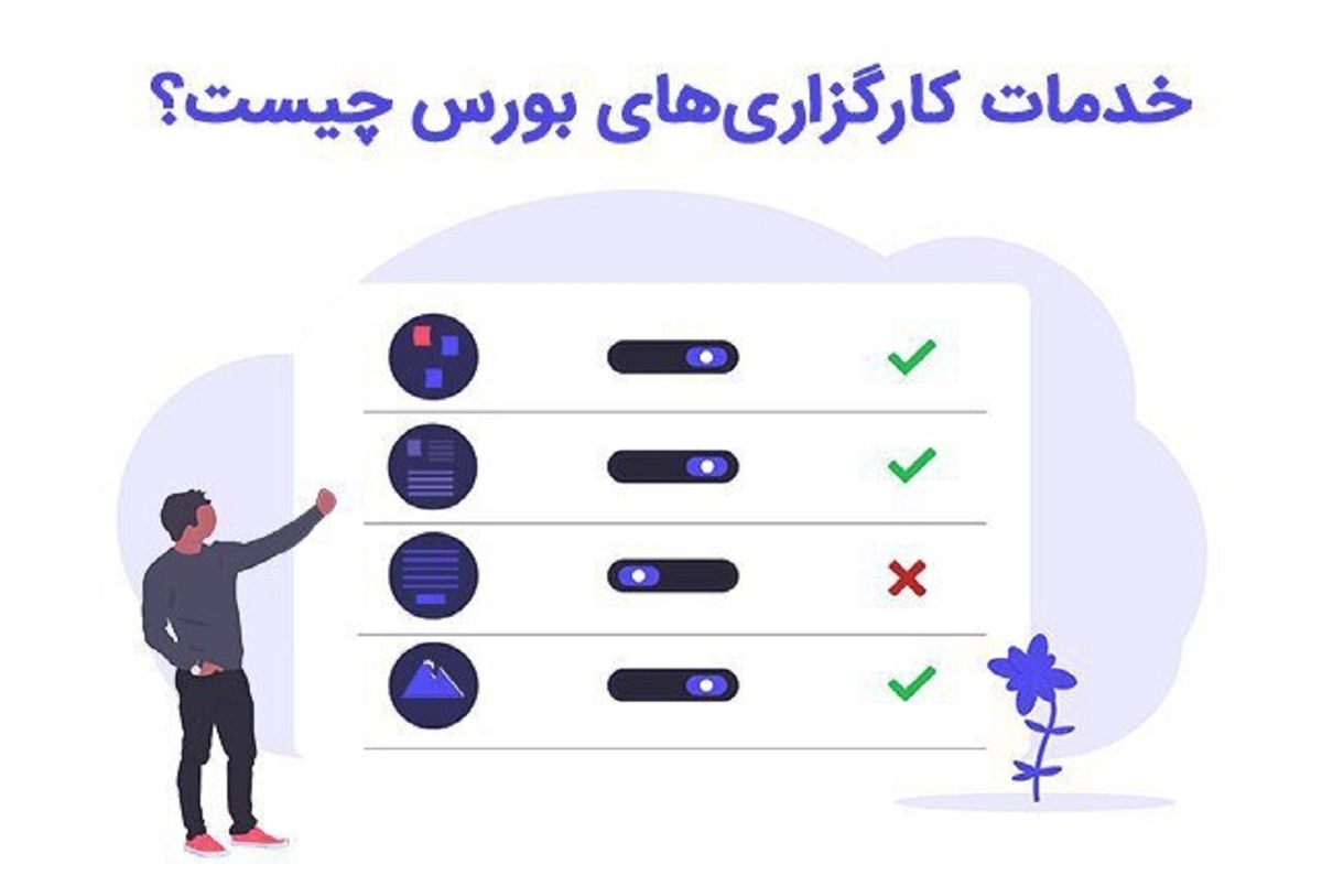 خدماتی که کارگزاری ها ارائه می دهند