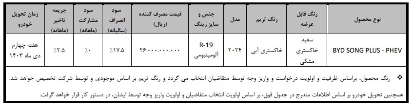 طرح فروش فوری بی وای دی سانگ پلاس آذر 1403+ جدول و شرایط