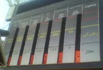 کیفیت هوای سردشت در وضعیت خطرناک قرار گرفت