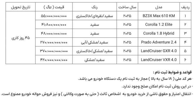بخشنامه فروش محصولات تویوتا در ایران (بهمن 1404)