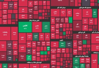 سقوط سنگین شاخص بورس امروز یکشنبه (25 تیر 1402)