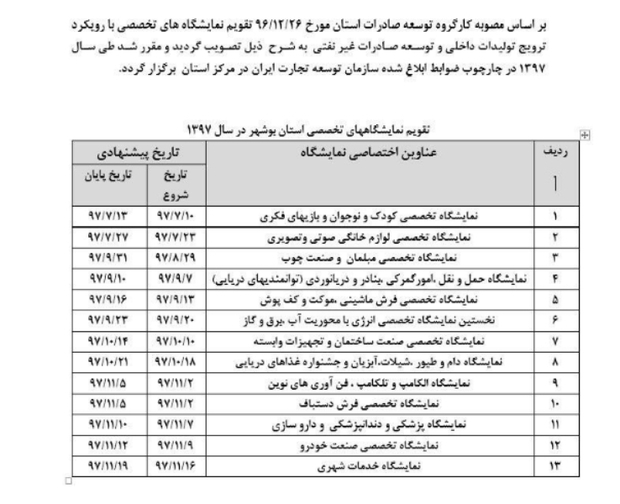 برگزاری 13 نمایشگاه تخصصی دربوشهر برنامه ریزی شد