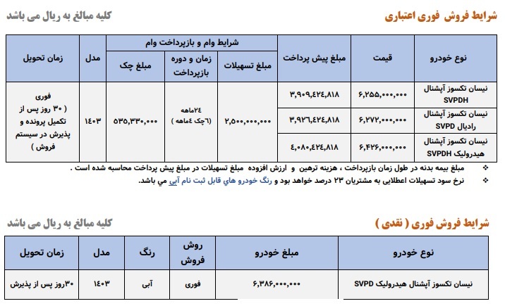 شرایط جدید فروش فوری وانت نیسان (بهمن 1403)