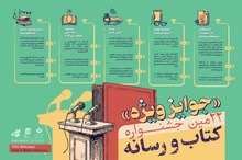 جشنواره 